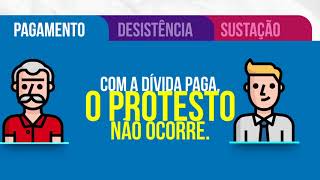 Como Funciona o Protesto de Títulos?