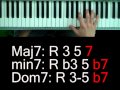 Piano ii V I Dorian and Mixolydian Modes with TJ Landry and MobileMusicTeacher.com Piano ii V I Dorian and Mixolydian Modes with TJ Landry and MobileMusicTeacher.com
