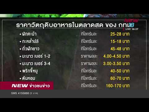 เช็คราคาพืชผัก สินค้าเกษตร