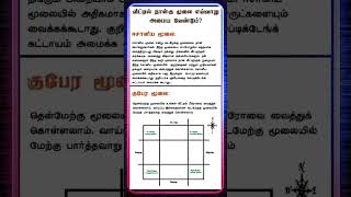 வடடல நனக மல எவவற அமய வணடம ? ட தடம