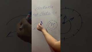 What Are Clockwise & Anti-Clockwise?
