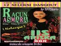 Iis Ariska Racun Asmara Lagu Jadul Thn 90an images Iis Ariska Racun Asmara Lagu Jadul Thn 90an