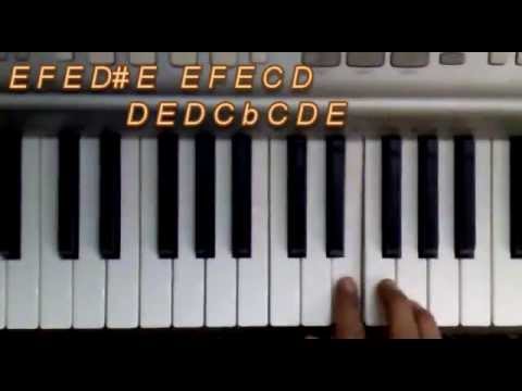 Humko Sirf Tumse Pyar hai KeyboardPiano Tutorial