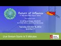 Return of Influenza - A "Microbes After Hours" Series - Tuesday, October 9, 2012