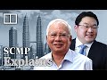 The legacy of Malaysia’s 1MDB scandal on politics and corruption-fighting