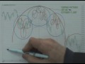 02/23/2010 S&P Emini stock index & Futures Recommendations