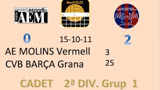 Ae Molins Vermell Vs Grana 0-2