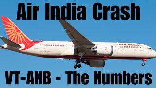 Air India Crash - Vt-Anb The Numbers