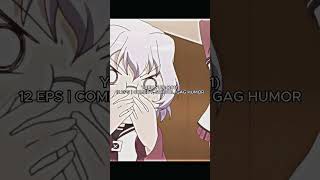 Anime Recommendations Cgdct