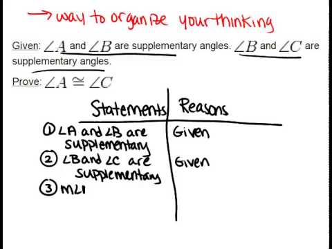 Statement And Reason Chart