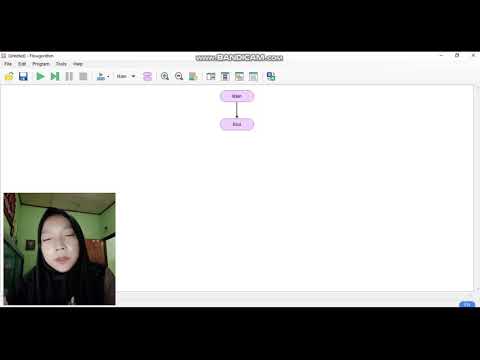 Flowchart Perulangan menggunakan While di flowgorithm || Umi Hanik