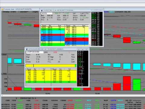 Options trading video course