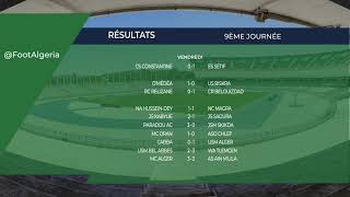 DZshow #1 22 janvier 2020 - Retour sur la 9ème journée du championnat d'Algérie !