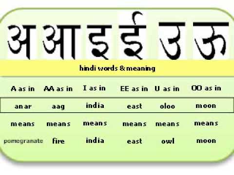 Hindi clear