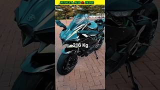 Ninja H2 & H2R Me Kya Difference H