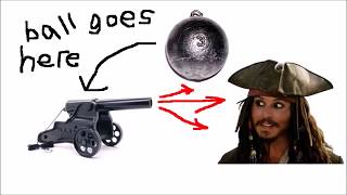 Da Coconut Nut 10 Hours Version Da Coconut Nut 10 Hours Version