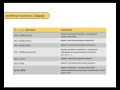 Технология jQuery. (Денис Хомич - Издательство Info-DVD) Технология jQuery. (Денис Хомич - Издательство Info-DVD)