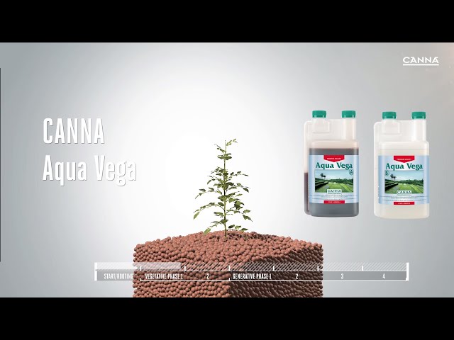 Watch (Français) CANNA Aqua Vega on YouTube.