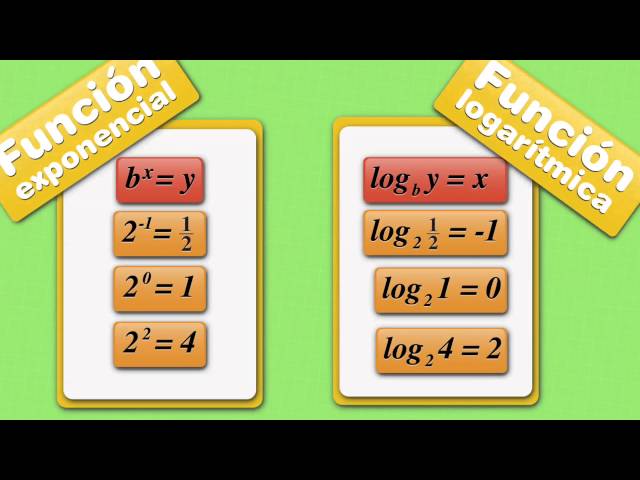 Watch Conceptos básicos de la función logarítmica on YouTube.