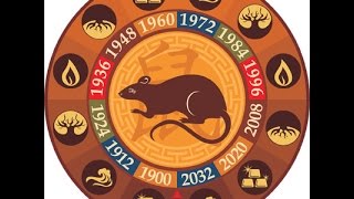 2017 год для овна рожденного в крысы 2017 Год Для Овна Рожденного В Крысы