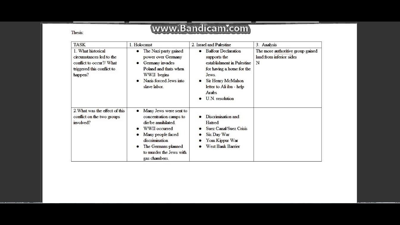 A level geography: statistics and essay writing skills 