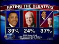 Title:Lindsey Graham is grumpy on FNS: 'I'm tired' Description:Usually when Lindsey Graham is on TV flaking for mccain, he looks like he had a transfusion of Red Bull, but today on FOX NEWS Sunday he quickly acknowledged that Obama did well. Chris Wallace had to make up for his lack of an answer and pushed him to continue when he announced that Obama did great in the polls after the Friday debate. Graham replied, "I'm tired."