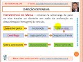 AULA 71 DIREÇÃO DEFENSIVA - CURSO DE LEGISLAÇÃO DE TRÂNSITO EM AUTO ESCOLA