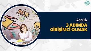 Aşçılık Okuyup 3 Adımda Girişimci Olmak (Sıfır Sermayeyle)