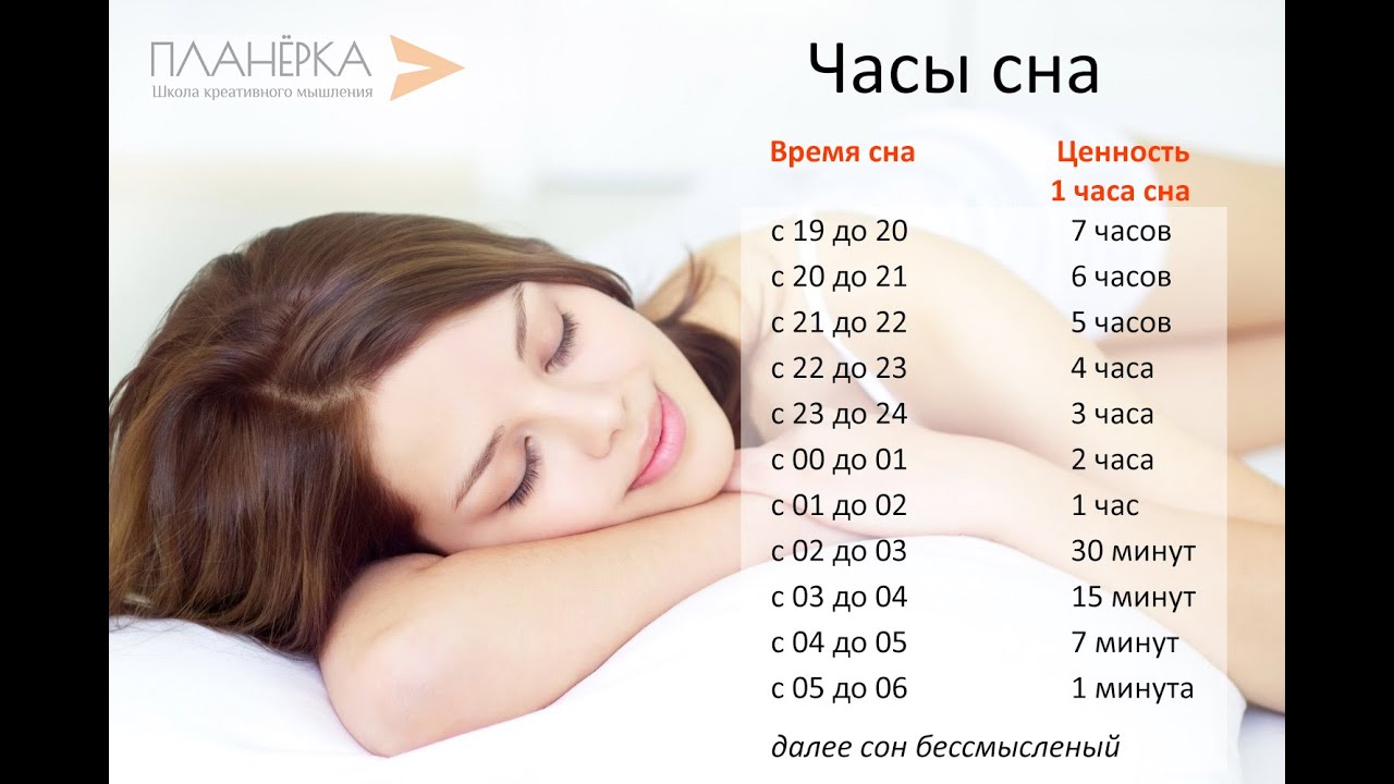 Пост-эффект эротического сна