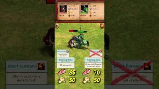 Seçkin Töton Şövalyesi Vs Seçkin Leitis Tötonlar Vs Litvanyalılar Aoe2