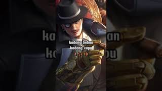 Rating Skin Roger