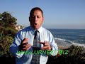 Fidel Hernandez - Team Synergy - Creating A Winning Team