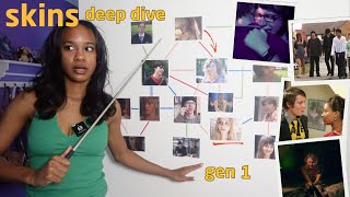 A Deep Dive Into The Lore Of Skins Uk Generation 1