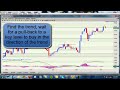 forex