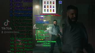 Voni Rate Certified Lover Boy By Drake