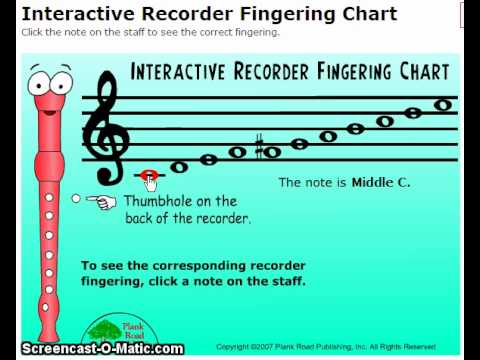 recorder chart youtube soprano recorder notes chart