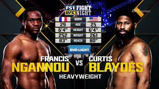 Ufc Fight Night 86 Ngannou Vs. Blaydes 1 Full Fight Highlights