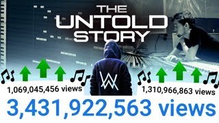 How I Hit Over 1 Billion Views, Multiple Times🎶 - Unmasked Vlog #40