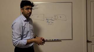 Repeated prisoner's dilemma - 8