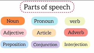 Parts Of Speech