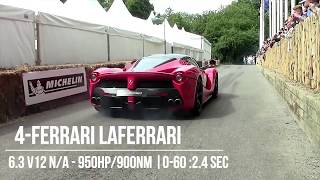 10 Fastest Accelerating Cars From 0-60 | 2018