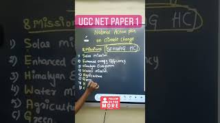 Trick For National Action Plan On Climate Change Napcc