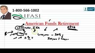 Best pension rollover options