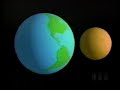 ScienceChannel
