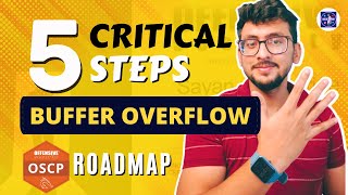 5 Important Hacks for Buffer Overflow || Hack Sayan InfoSec