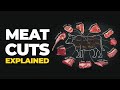 A Cut Above | Meat Cuts Explained | Food Tribune
