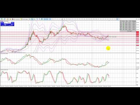 Прогноз рубля и нефть осень 2018 Прогноз рубля и нефть осень 2018