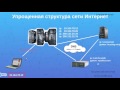 Блог на Drupal с нуля. (Сергей Фастунов, Евгений Попов) Блог на Drupal с нуля. (Сергей Фастунов, Евгений Попов)