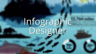 Infographic Designer