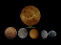 size comparison